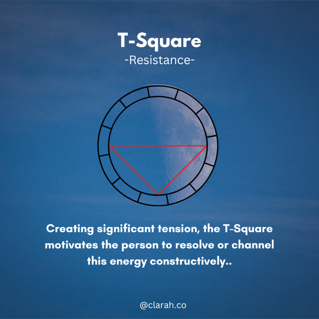 TSquare