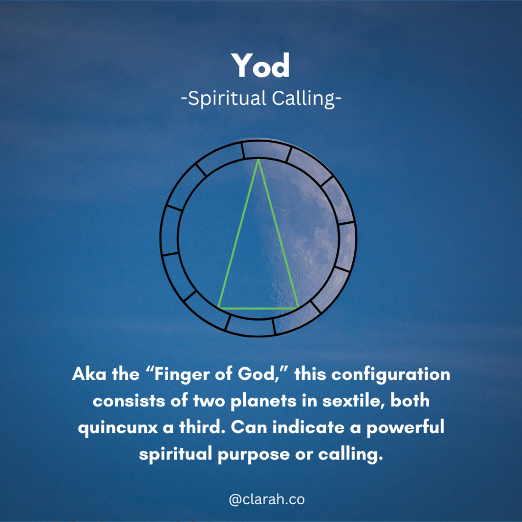 Birth Chart Pattern - Yod