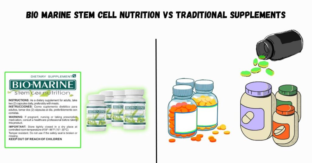Bio Marine Stem Cell Nutrition vs Traditional Supplements