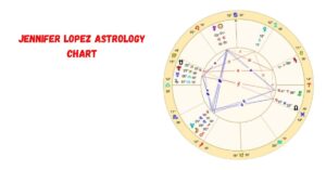 Jennifer Lopez Astrology Chart: What It Reveals About Her Life