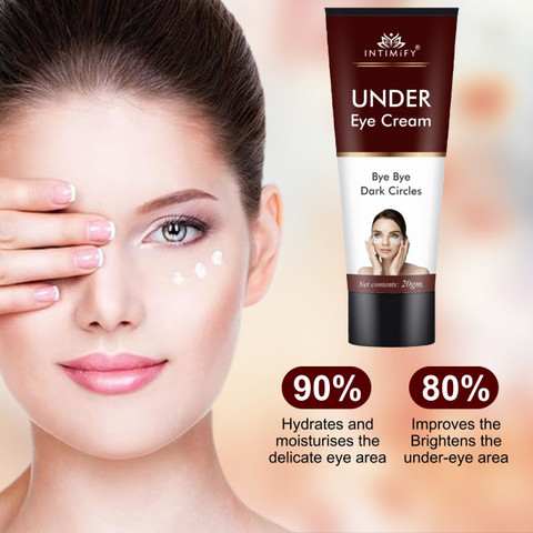 under eye cream for wrinkles and puffiness
